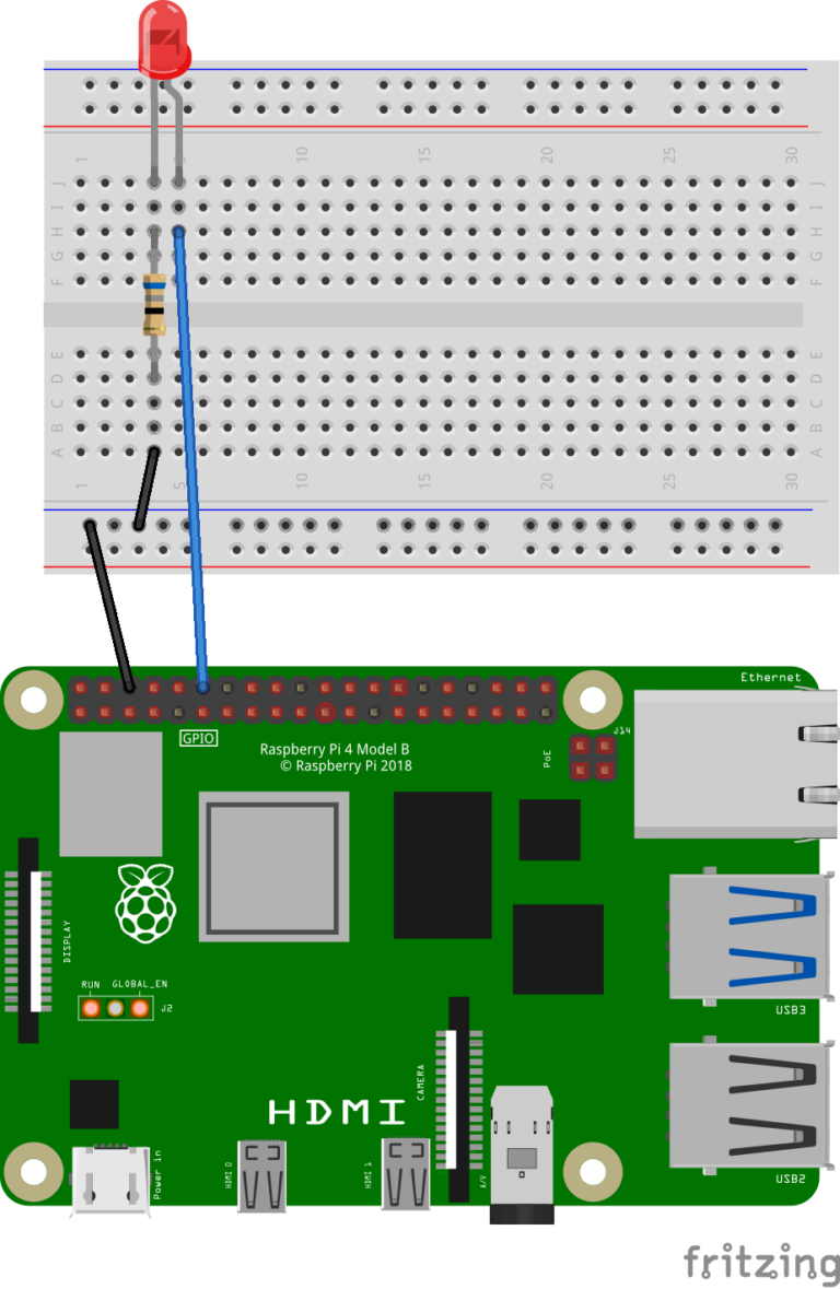 Raspi – Software development with Visual Studio Code, C# and .NET 6 ...